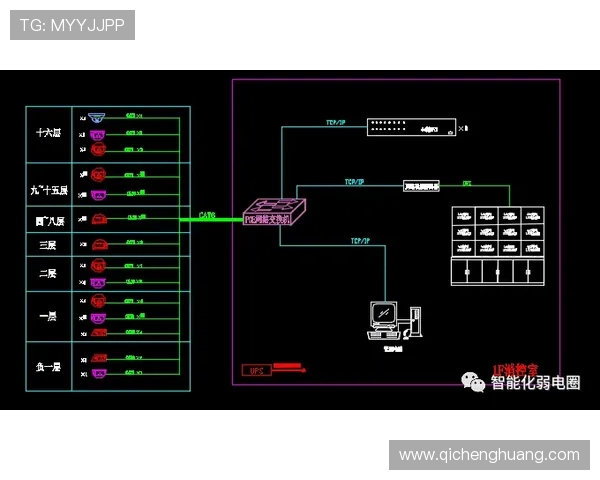 工地降水井施工机械配合流程